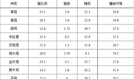 中國靈芝十大品牌|仙客來靈芝|仙客來靈芝破壁孢子粉|仙客來孢子油|仙客來靈芝飲片|仙客來破壁孢子粉|仙客來靈芝中藥飲片|馳名商標(biāo)|wan520.cn|