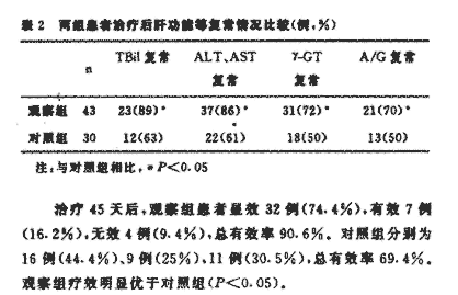 臨床治療2.png