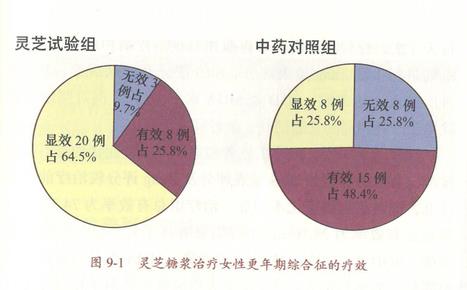 杭州亞運(yùn)會(huì)官方靈芝產(chǎn)品供應(yīng)商|杭州亞運(yùn)會(huì)官方供應(yīng)商|中國(guó)靈芝十大品牌|仙客來(lái)靈芝|仙客來(lái)靈芝破壁孢子粉|仙客來(lái)孢子油|仙客來(lái)靈芝飲片|仙客來(lái)破壁孢子粉|靈芝孢子油|孢子粉|靈芝破壁孢子粉|靈芝|中華老字號(hào)