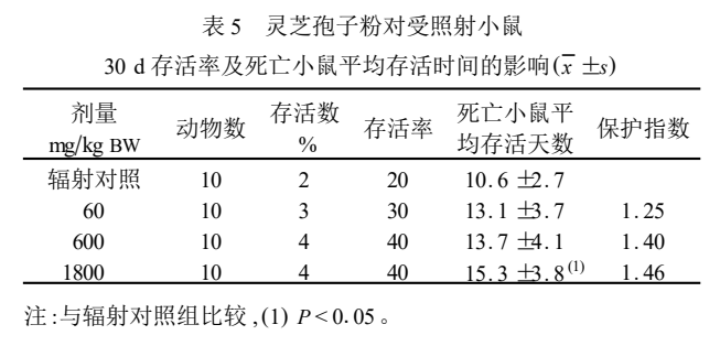 杭州亞運(yùn)會官方靈芝產(chǎn)品供應(yīng)商|杭州亞運(yùn)會官方供應(yīng)商|中國靈芝十大品牌|仙客來靈芝|仙客來靈芝破壁孢子粉|仙客來孢子油|仙客來靈芝飲片|仙客來破壁孢子粉|靈芝孢子油|孢子粉|靈芝破壁孢子粉|靈芝|中華老字號